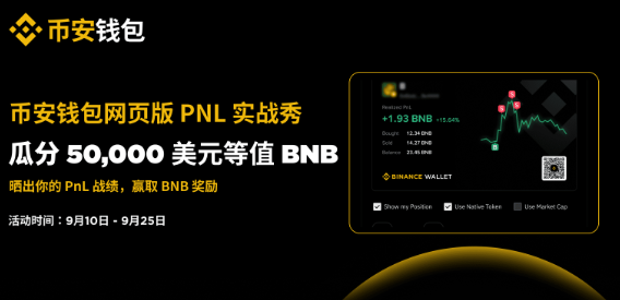 曬出幣安錢包網(wǎng)頁(yè)版Alpha盈虧（PnL），瓜分50,000 美元等值BNB獎(jiǎng)池